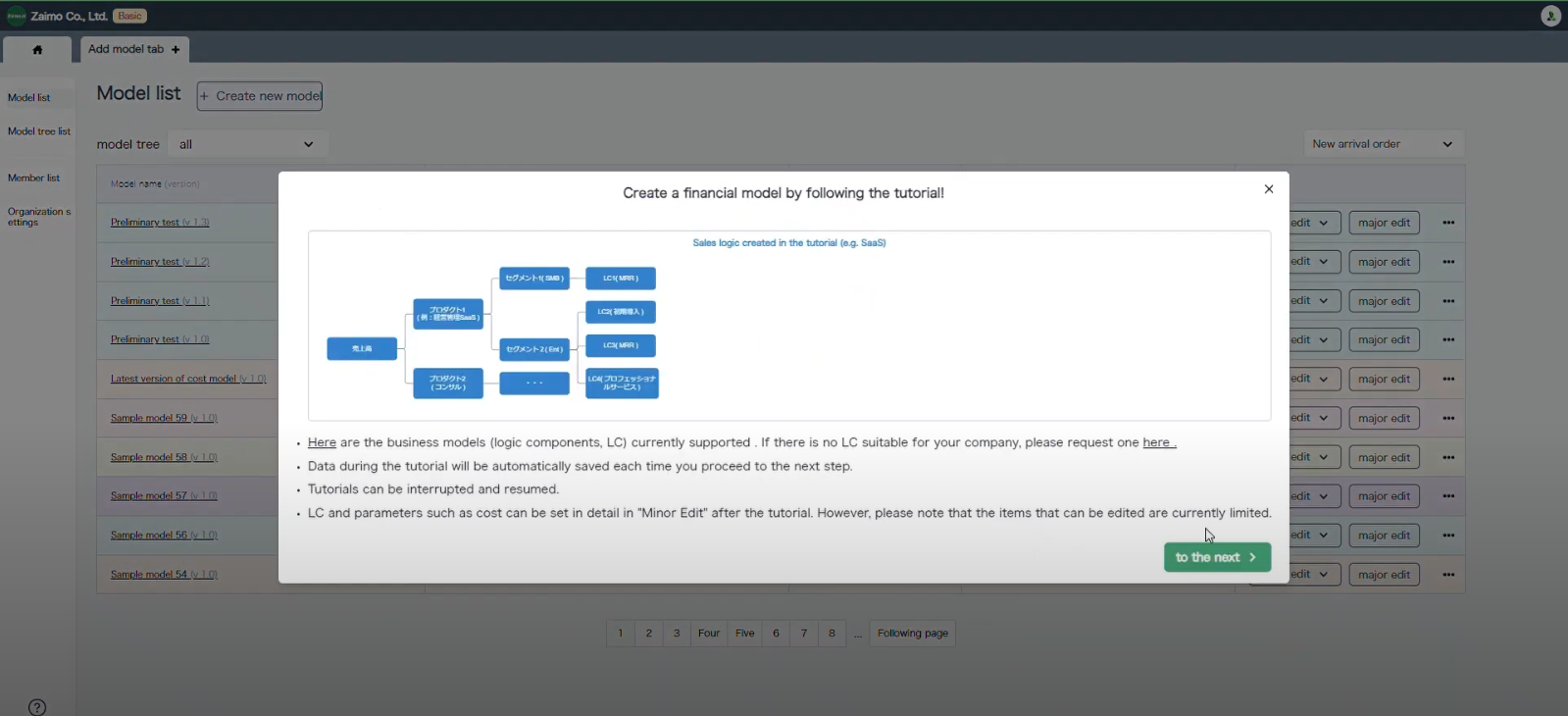 A System Letting Anyone Build a Detailed, Financeable Business Plan and Drive Management Improvement