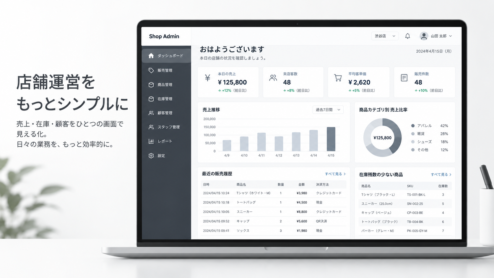 Teg – A BtoB Wholesale EC Platform Built for Salons